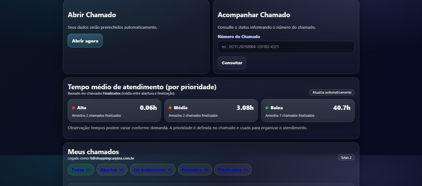 Preview Tickets Shopping Carpina